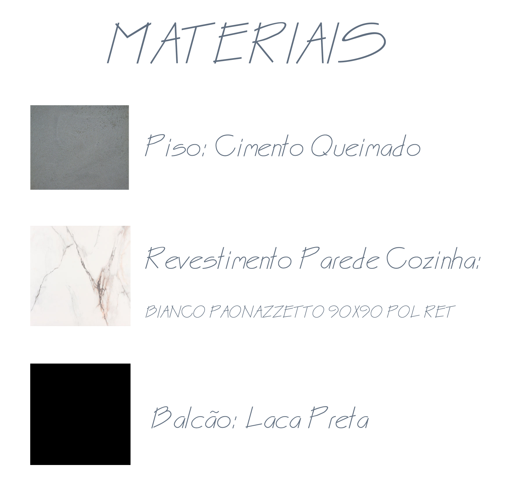 Materiais